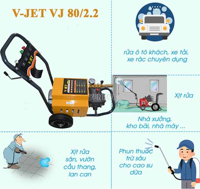 Máy rửa xe V-JET VJ 80/2.2 có nhiều ứng dụng thiết thực