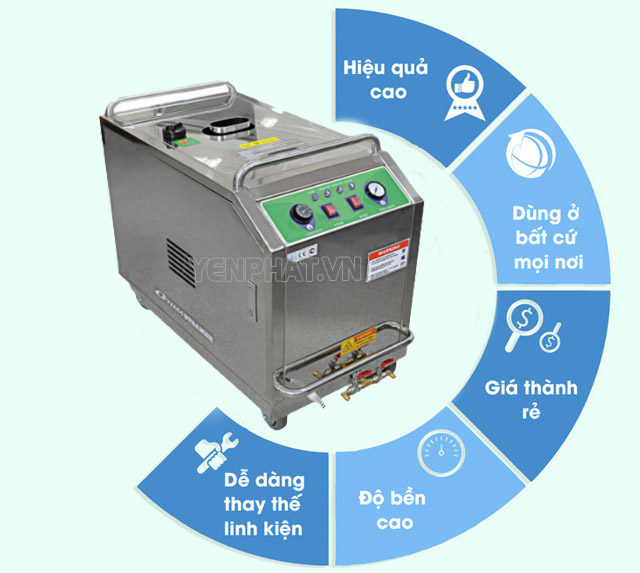 Những tính năng nổi bật thu hút người dùng của máy rửa xe nước nóng Optima DM (DS)