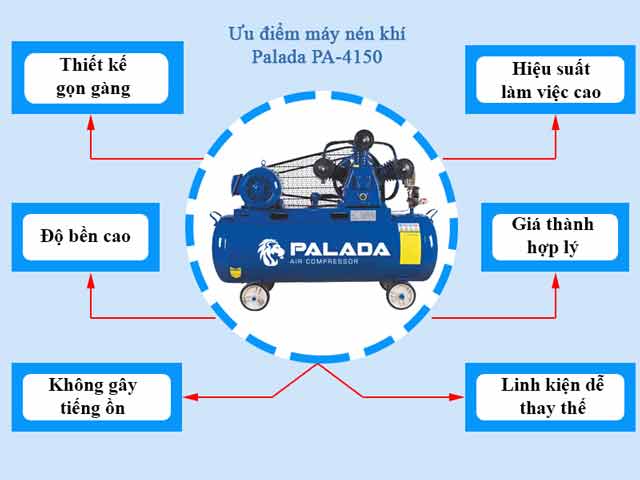 Palada PA-4150 có nhiều ưu điểm nên được nhiều người dùng ưa chuộng
