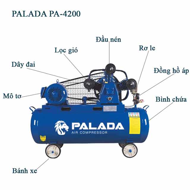 Cấu tạo máy nén khí công nghiệp Palada PA-4200