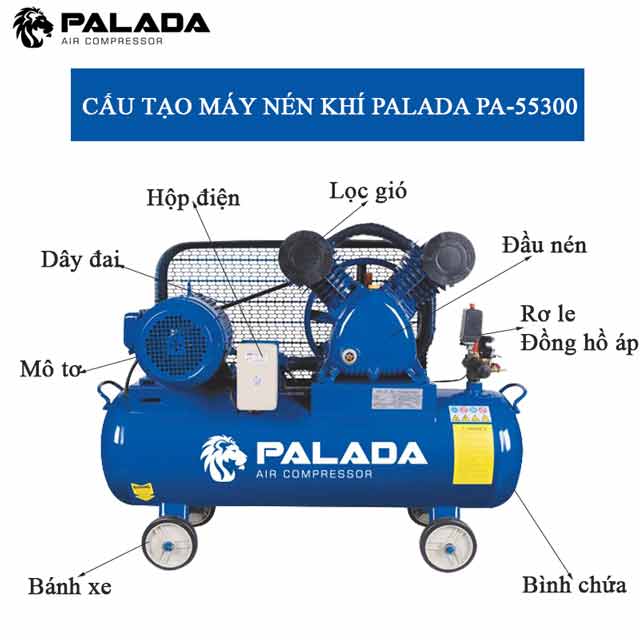 Cấu tạo máy nén khí Palada PA-55300