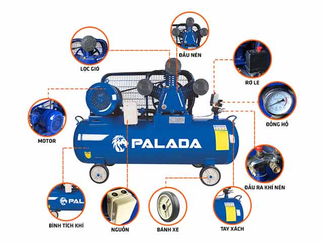 Cấu tạo máy nén khí Palada PA-10300