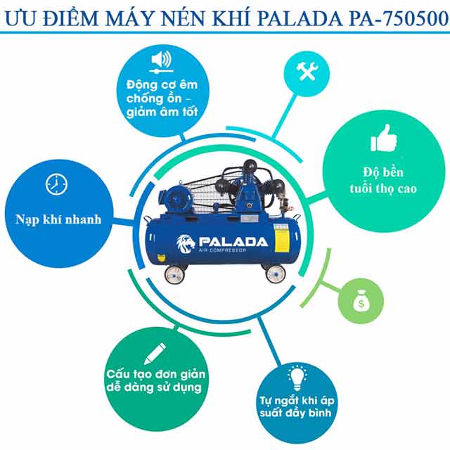 Ưu điểm máy nén khí Palada PA-750500