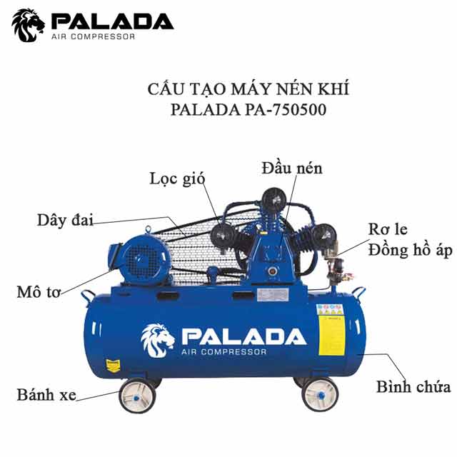 Cấu tạo máy nén khí Palada PA-750500