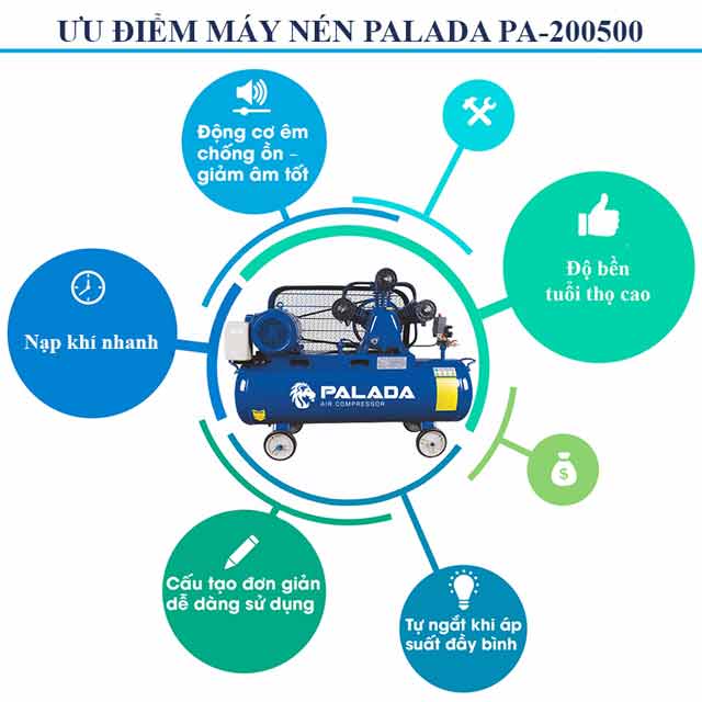 Ưu điểm máy nén khí Palada PA-200500