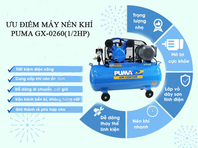 Do có nhiều ưu điểm nên máy nén khí Puma GX-0260(1/2HP) được nhiều người tin dùng