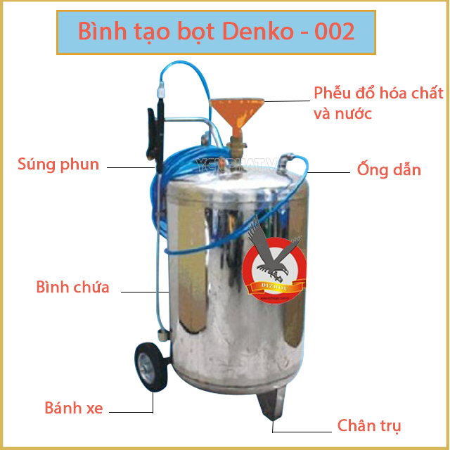 Bình tạo bọt DENKO-002 sử dụng rất dễ dàng