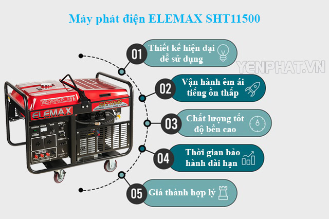 Máy phát điện Elemax SHT11500 giá rẻ